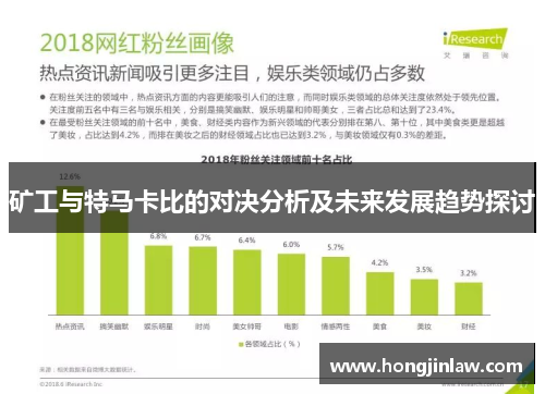 矿工与特马卡比的对决分析及未来发展趋势探讨