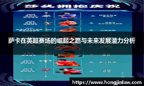 beat365萨卡在英超赛场的崛起之路与未来发展潜力分析